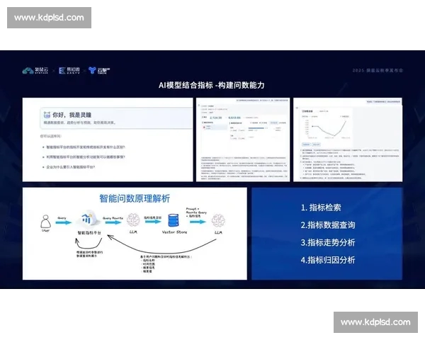 面向多场景应用的智能综合体育数据查询分析与决策服务平台 - 副本 - 副本 (3) 面向多场景应用的智能综合体育数据查询分析与决策服务平台 - 副本 - 副本 (3)