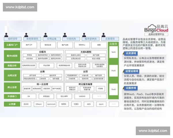 全面解析官网功能与服务体验探索体育官方平台的多维度优势