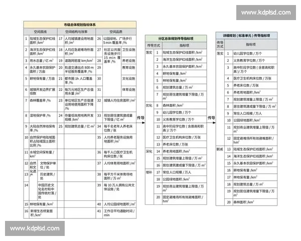体育数据分析常见指标解析与应用探索