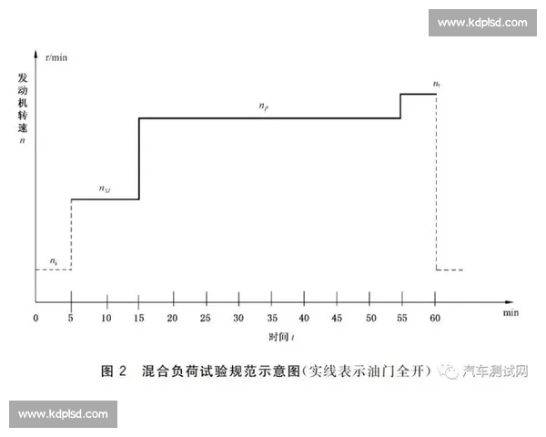 比赛数据来源可靠性分析与验证方法研究 比赛数据来源可靠性分析与验证方法研究