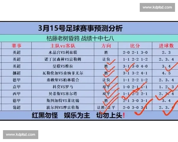 深入解析体育赛事数据 预测未来比赛趋势与热点动向