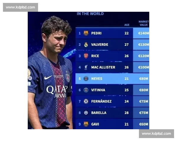 足球世界新风潮：年轻球员崛起，战术革新引领未来竞技格局