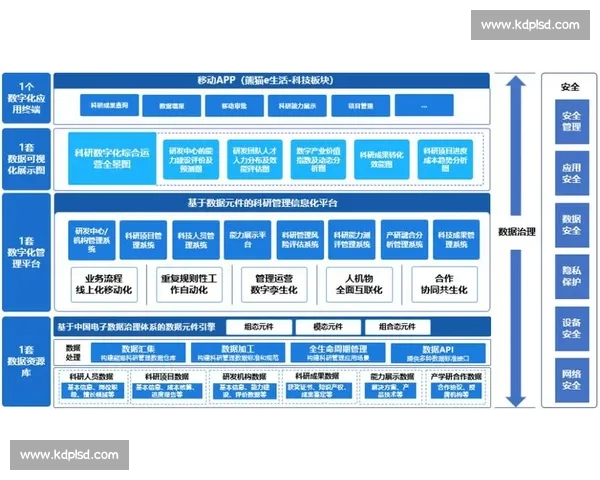 体育赛事数据驱动下的战术演变与绩效分析研究
